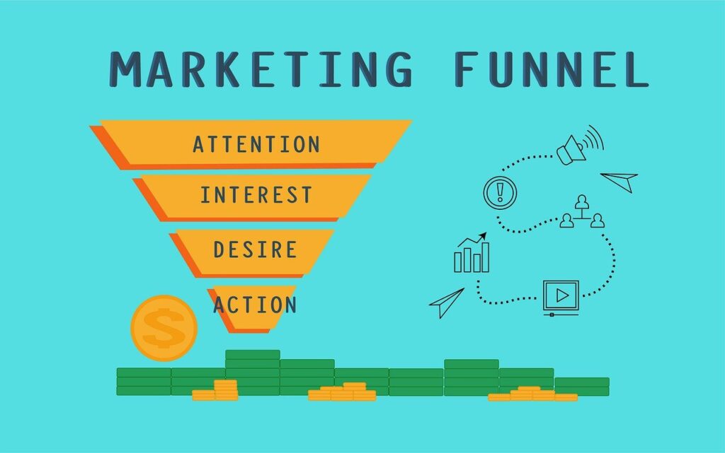 sales funnels